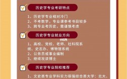 历史系真的很难就业吗(历史考研比较好考的大学)