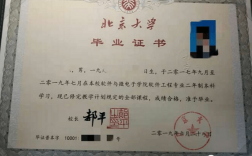 第二学历含金量高吗(成人本科报考条件及要求)