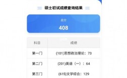 考研报名号9位数规律(考研)