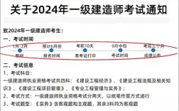 2024年一级建造师考试为什么推迟(一建报考条件2024年最新规定)