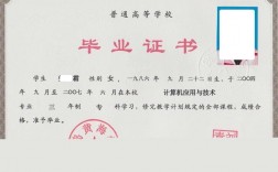 民办学历(民办学历是什么意思)