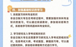 大专生如何考全日制研究生 可以直接考吗