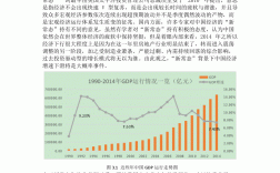 宏观分析包括哪几方面(宏观经济有哪些方面)