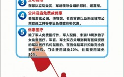 当兵流程最最详细的2024(2024年参军入伍要求条件)