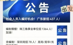 网格员能入编转正吗(想去社区工作在哪报名)