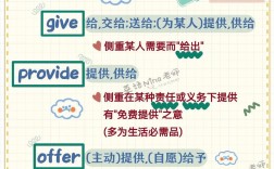 provide和offer的区别