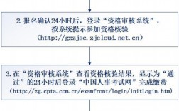 如何报考一级建造师证(一建难度是二建几倍)