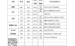 社会关系怎么填(社会关系正确填写模板)