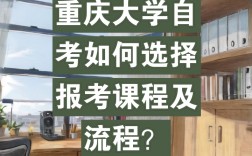 重庆大学自考报名条件