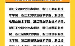 浙江高职提前招生(浙江职高对口大学一览表)