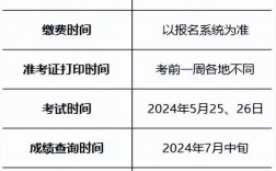 2024年下半年辽宁计算机软考准考证打印入口+时间+流程