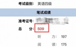 考研350分什么水平