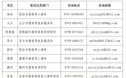 江西教师资格证报名时间