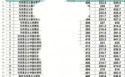 考研编号最后5位数能看出啥(考研考生编号代表意义)