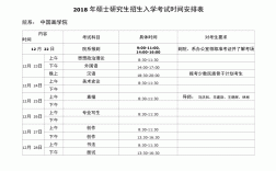 考研什么时候报名(2024考研时间一览表)