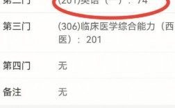 考研英语二70分什么水平(英语二如何考到70分)