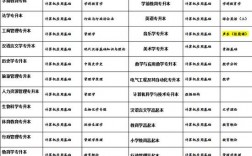 曲阜师范大学教务系统入口