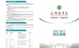 新乡医学院研究生官网入口