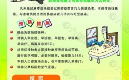 预防医学是干什么的(预防医学考公务员可以考哪些职位)