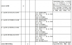 南京大学研究生招生网入口