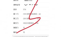 华北理工大学考研通过率高吗