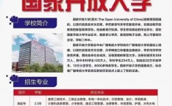 湖南国家开放大学官网