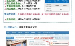 浙江专升本报名入口官网ww.zjzs.net