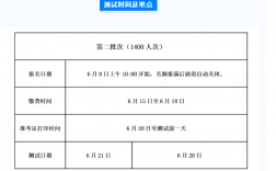 2024年普通话成绩什么时候出来(普通话分数查询)