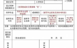 专升本网教报名(奥鹏教育官网)