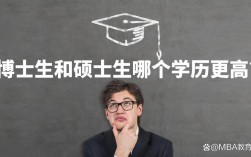 研究生过了是博士还是硕士(学历顺序从低到高)