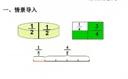 数学一分数占比(考研数学一)