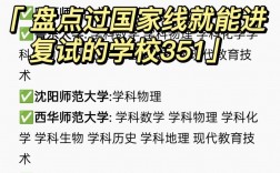 考研过了学校线就可以进复试吗(考研最好的13个专业)