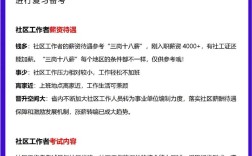 居委会怎么考进去 进社区工作要什么条件