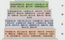 法学哪个专业最吃香