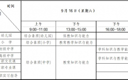 中小学教师资格证2024年报名时间