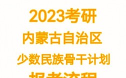 2023少数民族骨干计划考研(研究生报考条件与要求)