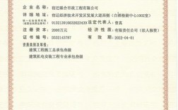 建筑承包资质(建筑业企业资质标准最新版)