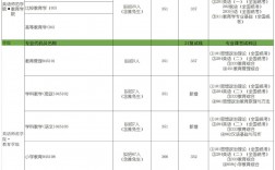 西安外国语大学2023年考研复试线(西安外国语大学英语专业考研分数线)