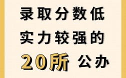 二本美术学院有哪些学校？如何选择适合的专业？