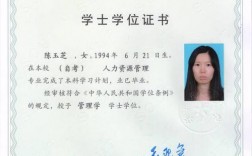 学士学位如何获得(怎么买一个学信网可查的本科)