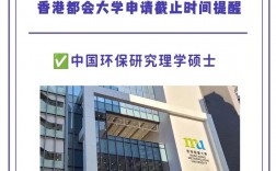 香港都会大学mba国内承认吗