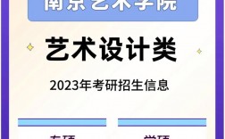 设计专业考研最容易的学校(艺术类考研院校推荐)