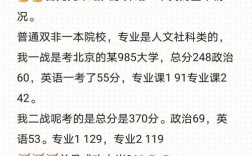 考研370分能上211吗(中公考研报班价格一览)