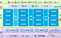 重电智慧校园教务系统oaa.cqcet.edu.cn