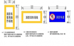 消防通道的宽度不应小于几米