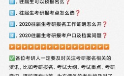 往届生考研报名需要抢考点吗(往届生报考研究生)