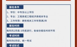 建造师报考条件需要什么学历