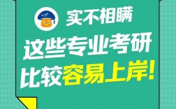 考研最容易上岸的专业(考研难度最低的专业)