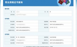 全国统一证书查询系统(职业技能等级证书查询)