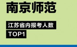 南京师范大学报录比(考研报录比查询网)